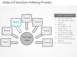 2502 business ppt diagram steps of decision making process powerpoint template
