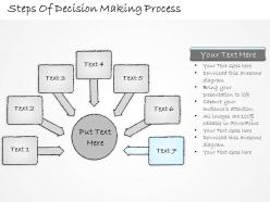 2502 business ppt diagram steps of decision making process powerpoint template