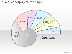 2502 business ppt diagram timeline display of 7 stages powerpoint template