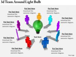2513 3d team around light bulb ppt graphics icons powerpoint
