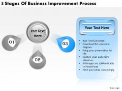 2613 business ppt diagram 3 stages of business improvement process powerpoint template