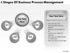 2613 business ppt diagram 4 stages of business process management powerpoint template