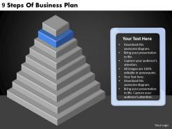 2613 business ppt diagram 9 steps of business plan powerpoint template