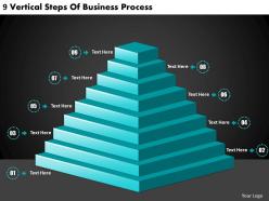 2613 business ppt diagram 9 vertical steps of business process powerpoint template