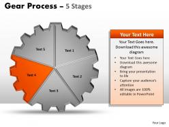 26 gears process 5 stages