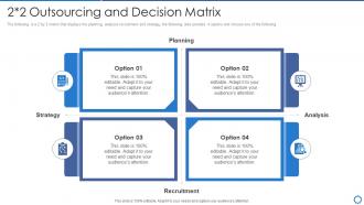 2 2 outsourcing and decision matrix manufacturing operation best practices