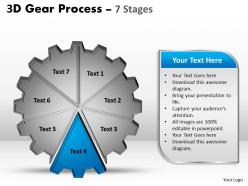 2 3d gear process 7 stages style 1