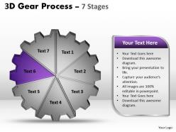 2 3d gear process 7 stages style 1