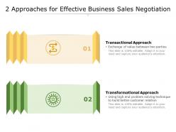 2 approaches for effective business sales negotiation