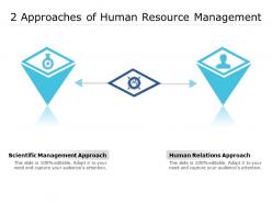 2 Approaches Of Human Resource Management