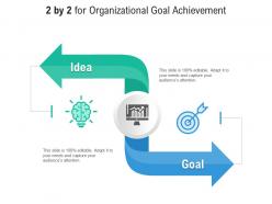 2 By 2 For Organizational Goal Achievement
