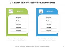 2 column table business continuity data integration evolutionary process