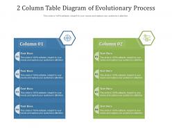 2 column table diagram of evolutionary process infographic template