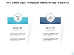 2 columns management strategy income statement enterprise trends