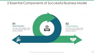 2 Components Powerpoint Ppt Template Bundles | Presentation Graphics ...