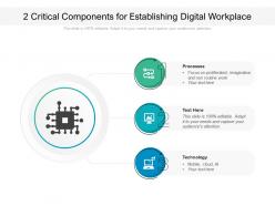2 Critical Components For Establishing Digital Workplace