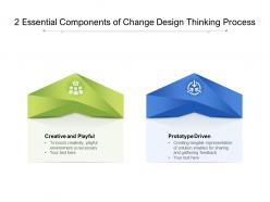 2 essential components of change design thinking process