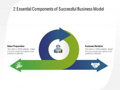 2 essential components of successful business model