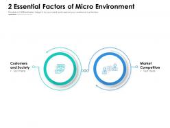 2 essential factors of micro environment