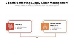 2 factors affecting supply chain management