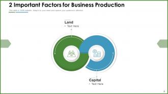 2 Factors Environment Management Business Investment Development Satisfaction