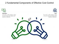 2 fundamental components of effective cost control
