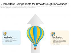 2 Important Components For Breakthrough Innovations