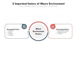 2 important factors of macro environment