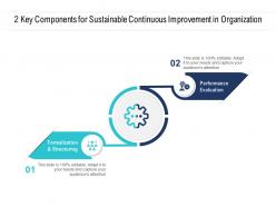 2 key components for sustainable continuous improvement in organization