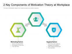 2 key components of motivation theory at workplace