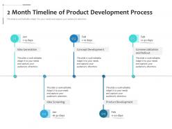 2 month timeline of product development process