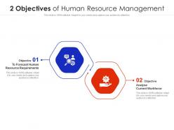 2 Objectives Of Human Resource Management
