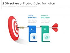 2 objectives of product sales promotion
