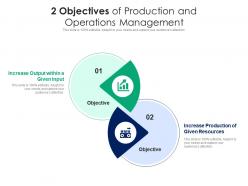 2 objectives of production and operations management