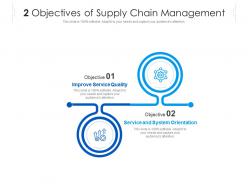 2 objectives of supply chain management