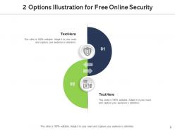 2 options cloud storage compare balance online security
