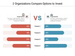 2 Organizations Compare Options To Invest