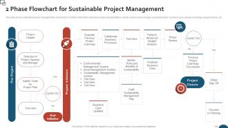 2 Phase Flowchart For Sustainable Project Management