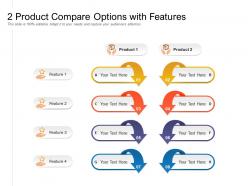 2 product compare options with features