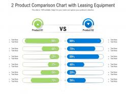 2 Product Comparison Chart With Leasing Equipment Infographic Template
