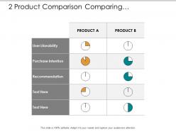 2 product comparison comparing capabilities across features