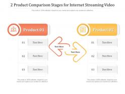 2 Product Comparison Stages For Internet Streaming Video Infographic Template