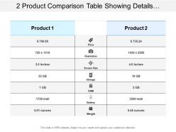 2 product comparison table showing details at each features