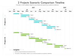 2 projects scenario comparison timeline