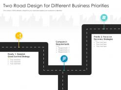 2 roads service strategy product strategy software planning requirements