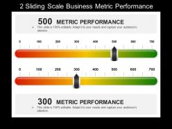 2 Sliding Scale Business Metric Performance Ppt Examples