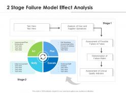 2 stage failure model effect analysis