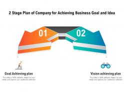 2 stage plan of company for achieving business goal and idea