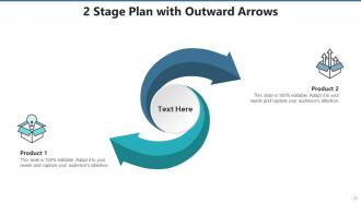 2 Stage Plan Powerpoint Ppt Template Bundles