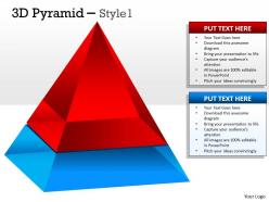 2 staged 3d pyramid